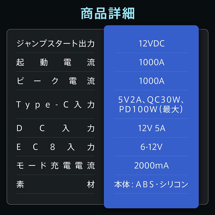 ジャンプスターター 12V エンジンスターター 安全 バッテリージャンプスターター バッテリー上がり 緊急始動 自動車 バイク トラック エンジン始動 ポータブル | Hill Stone | 12