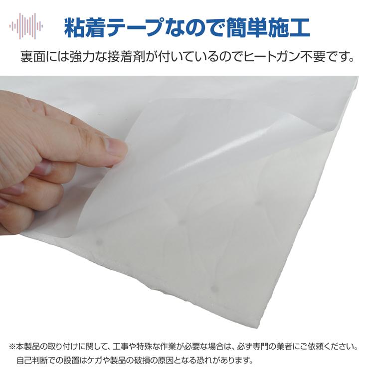 防音コットン 防音材 吸音材 静音シート 防音パネル 断熱材 遮音シート