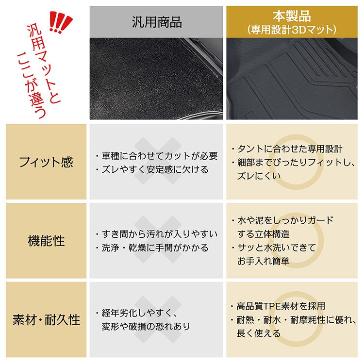 車用 フロアマット タント タントカスタム 専用 LA650S LA660S 3D フルセット TPE素材 内装 カバー 運転席 助手席 1列目 2列目 水洗いOK 汚れ防止 高耐久 高級感 |  | 08