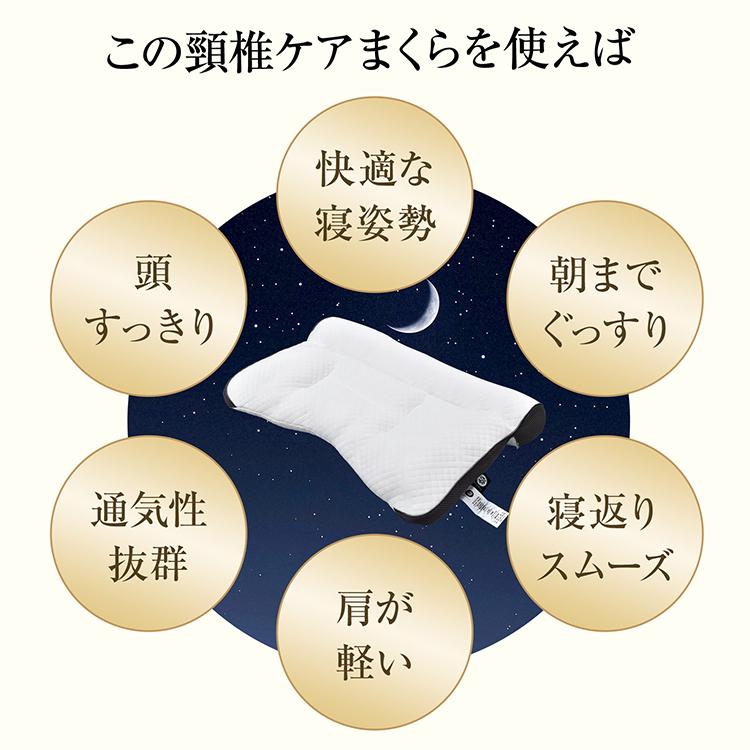 まくら 枕 肩こり 二段階高さ ホッとする枕 ストレートネック 快眠枕