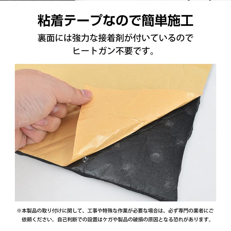 遮音綿 防音材 吸音材 静音シート 防音パネル 断熱材 遮音シート