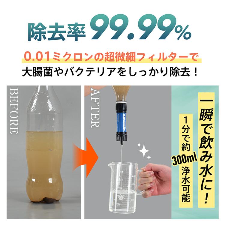 携帯浄水器 浄水器 携帯 小型 ウォーターバッグ 水入れ 容器 セット