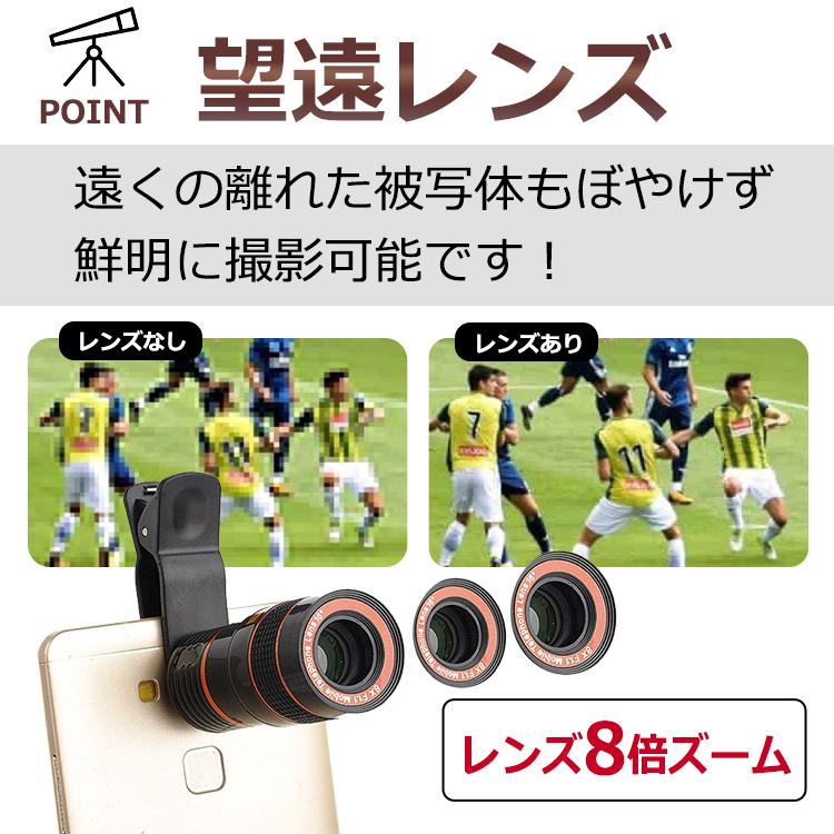 単眼鏡 望遠鏡 高倍率 8倍 スマホ 望遠レンズ 魚眼 広角 マクロ 三脚 4