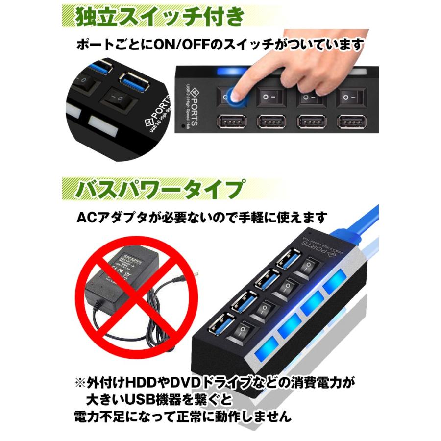 USBハブ3.0 高速データ移動 バスパワー 4ポート USB3.0 スイッチ USB2