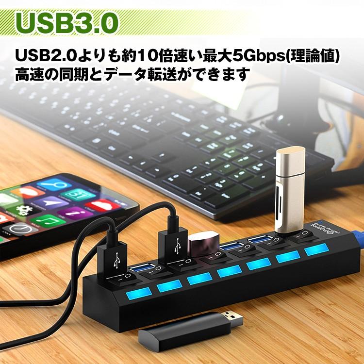 USBハブ 充電器 7ポート 高速データ移動 バスパワー USB3.0 USBハブ 充電器 7ポート 高速データ移動 バスパワー USB3.0