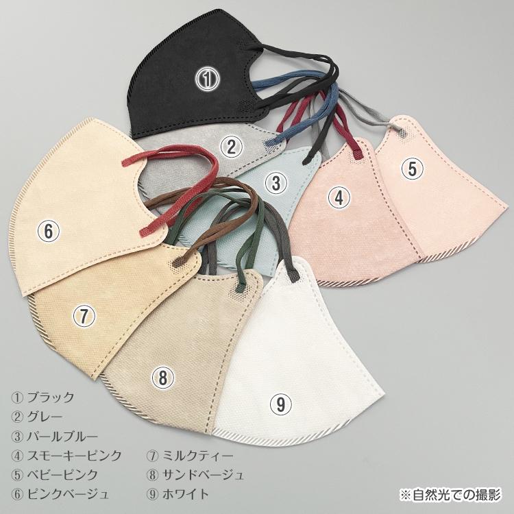 やぎ◎シェリーメイ　大人用不織布マスク　30枚 neolifestyleshop_mask3