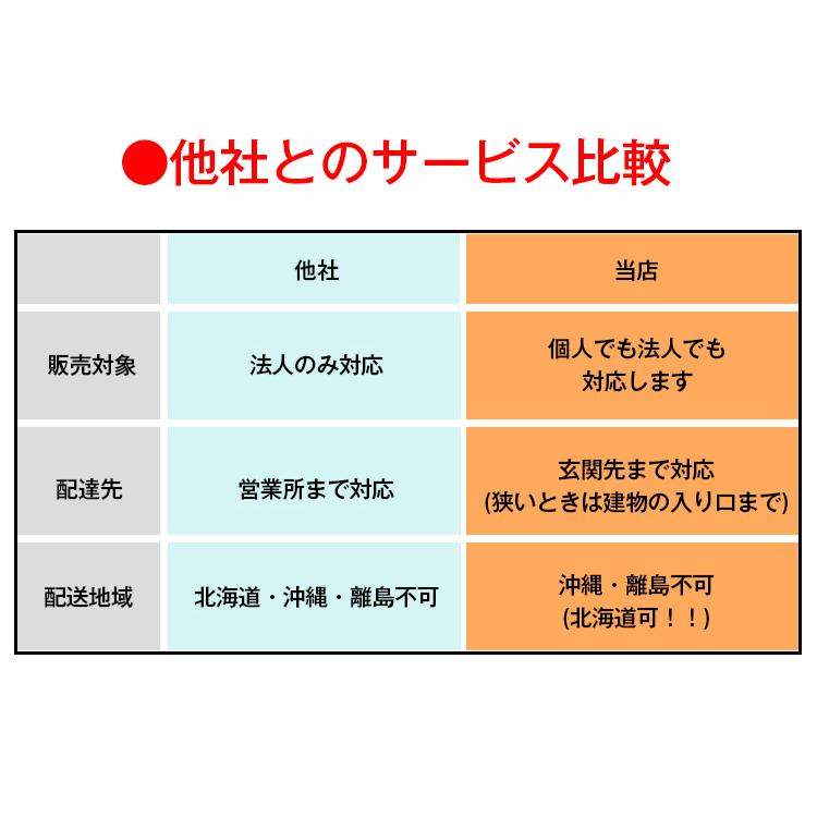 プロジェクタースクリーン 72インチ 16:9 電動 吊り下げ式 大画面 ワイド ブラックマスク 映画 ホームシアター 授業 会議 ny245｜fkstyle｜10