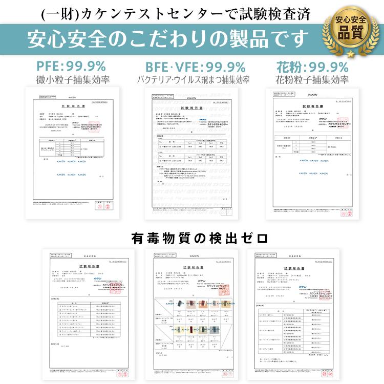 おすすめ マスク 50枚 20箱 1000枚 使い捨て 不織布 99%カット CE FDA 認証済み 男女兼用 花粉 ウイルス 飛沫感染 対策 防災 福袋 母の日 ギフト BA5 ny261｜fkstyle｜05