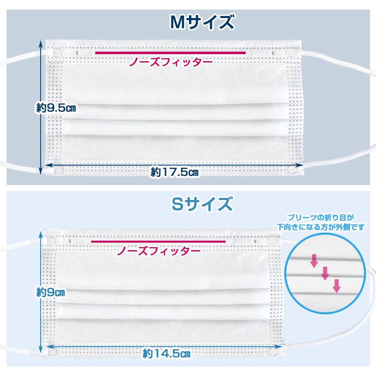 福袋 2025 マスク おすすめ 50枚 20箱 1000枚 使い捨て 不織布 99
