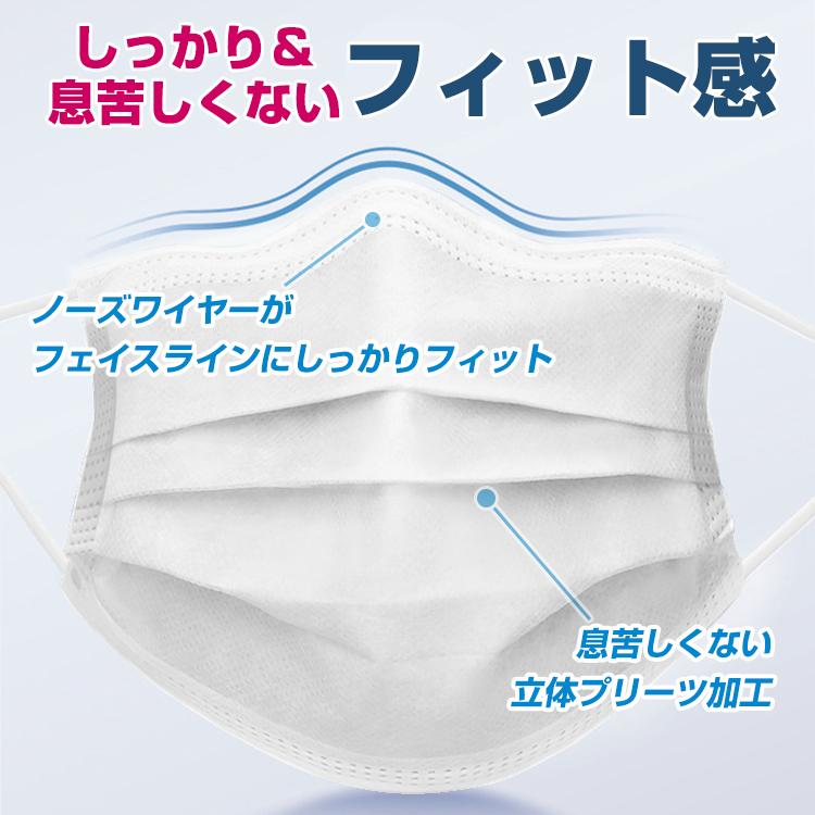 おすすめ マスク 50枚 20箱 1000枚 使い捨て 不織布 99%カット CE FDA 認証済み 男女兼用 花粉 ウイルス 飛沫感染 対策 防災 福袋 母の日 ギフト BA5 ny261｜fkstyle｜10