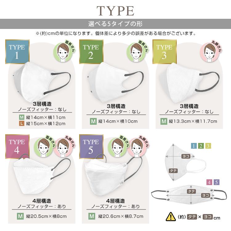FANCYSHARP MASK マスク 不織布 3D 立体 不織布マスク 40枚 FANCYSHARP MASK マスク 不織布 3D 立体 不織布マスク 40枚
