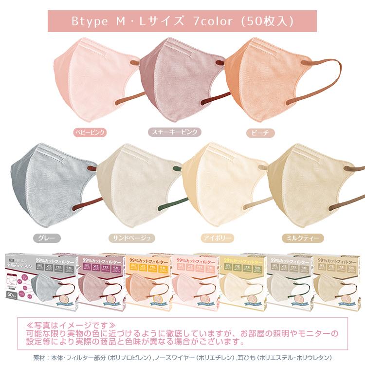 ハンドメイドマスク　✿︎Lサイズ✿︎ 3Dバイカラーマスク Lサイズ ホワイト×ネイビー 30枚の通販