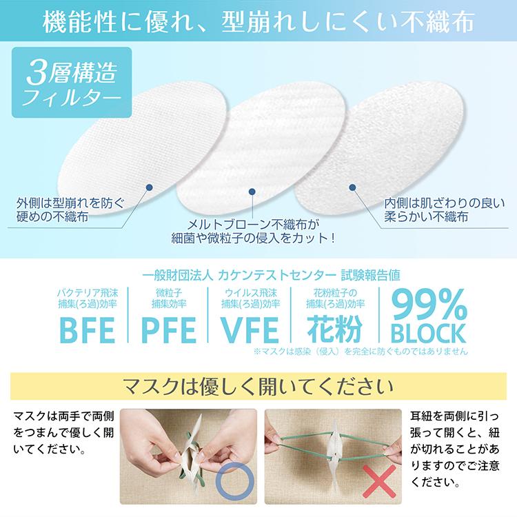 マスク 不織布 50枚 3D立体 バイカラー 小顔マスク 3層構造 BFE PFE VFE 花粉 99%カット 平ゴム M/L 血色カラー 使い捨て 6タイプ カラーマスク くすみカラー ML | Hill Stone | 18