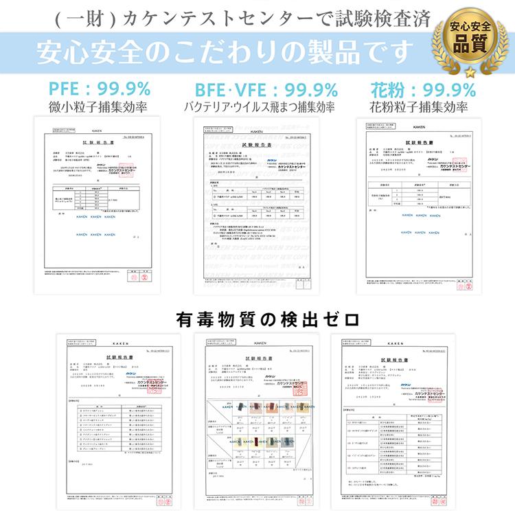 マスク 不織布 50枚 3D立体 バイカラー 小顔マスク 3層構造 BFE PFE VFE 花粉 99%カット 平ゴム M/L 血色カラー 使い捨て 6タイプ カラーマスク くすみカラー ML | Hill Stone | 20