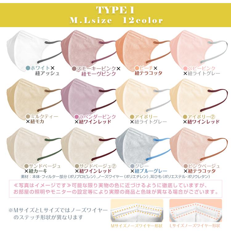 マスク 不織布 立体 おしゃれ 40枚 3D カラー 小顔 血色マスク バイカラー 使い捨て 4層 99%カット 風邪 男女兼用 息がしやすい 花粉 耳が痛くない 蒸れない | FANCYSHARP MASK | 05