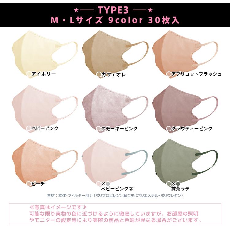 マスク 不織布 3D 5D 立体 小顔 20枚 30枚 バイカラー 血色 両面同色 夏 3層 4層 メンズ レディース 小顔 蒸れない おしゃれ 小さめ 99%カット 花粉症 快適 | FANCYSHARP MASK | 12