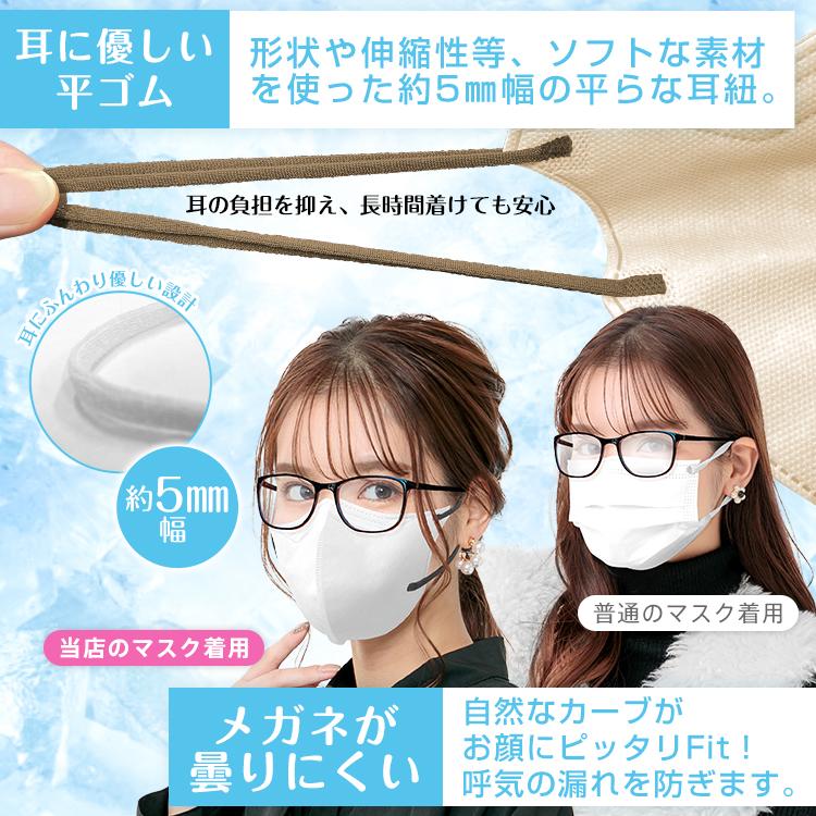 FANCYSHARP MASK マスク 不織布 5D 立体 3層 不織布マスク 40枚 FANCYSHARP MASK マスク 不織布 5D 立体 3層 不織布マスク 40枚