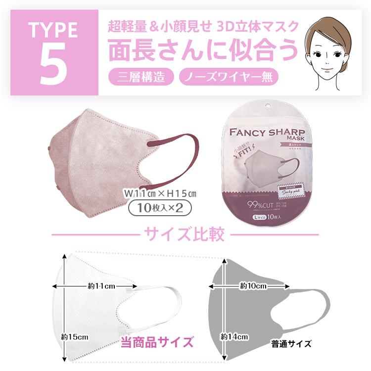 FANCYSHARP MASK マスク 不織布 3D 立体 不織布マスク 20枚 FANCYSHARP MASK マスク 不織布 3D 立体 不織布マスク 20枚
