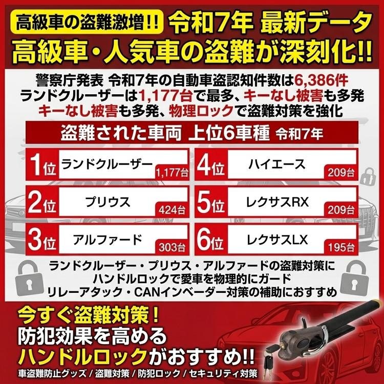 ハンドルロック 最強 盗難防止 車 ステアリングロック リレーアタック