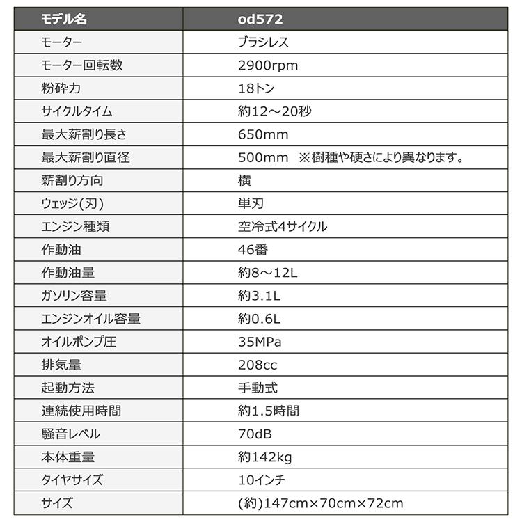 薪割り機 薪割り エンジン ウッドスプリッター クサビ くさび 薪割り 