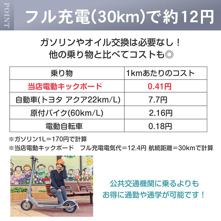 電動キックボード 公道走行可 サドル 原付 10インチ 折りたたみ コンパクト 自転車 スクーター ヘルメット 原付1種 椅子 耐荷重120 35km 電気 大人用｜fkstyle｜13