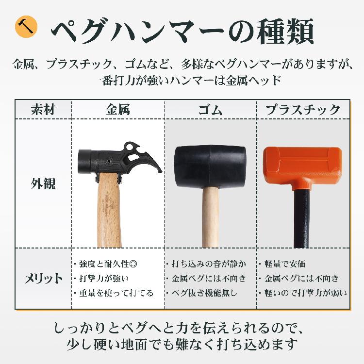 ペグハンマー キャンプハンマー 軽量 キャンプ ペグ ハンマー ペグハンマー キャンプハンマー 軽量 キャンプ ペグ ハンマー