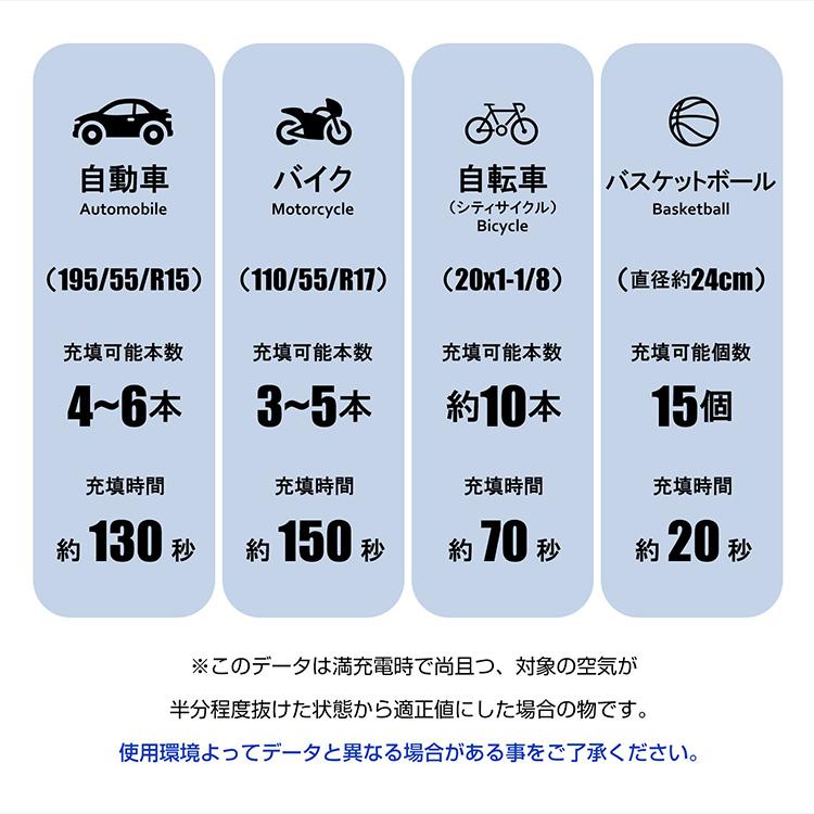 電動空気入れ 自転車 空気入れ 自転車空気入れ 電動 自動車 バイク空気