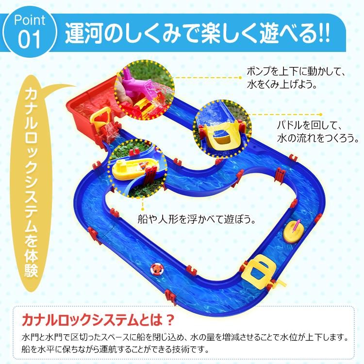 子供イベント向け遊具【ウォーター系】セット 水遊び おもちゃ ウォーター ワールド ボート 船 ゲート 水車 水遊び