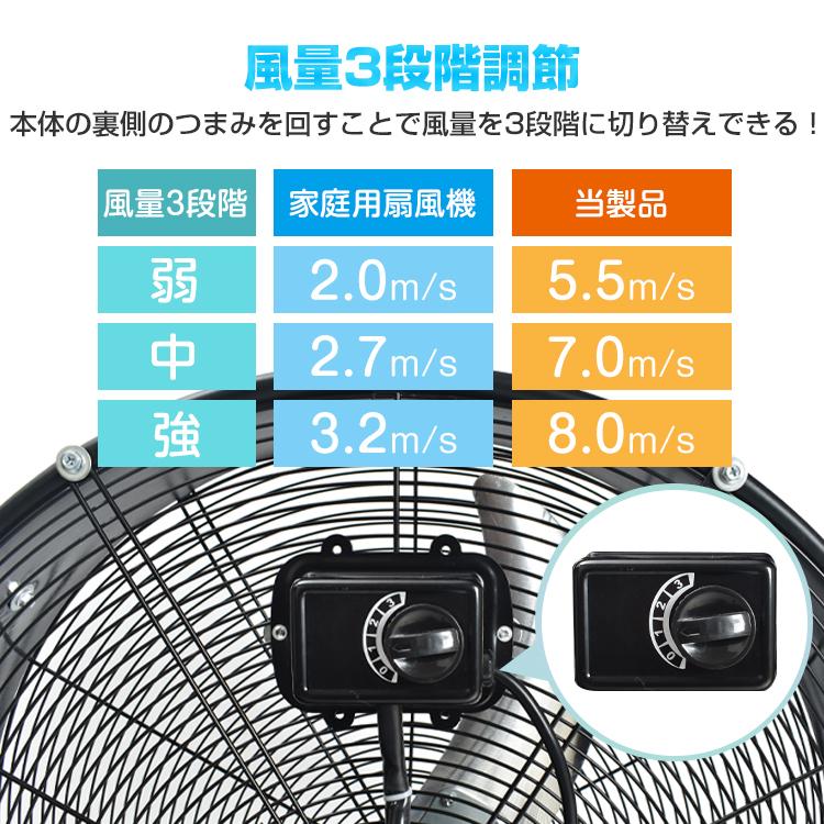 工場扇 扇風機 業務用 工場扇風機 工業扇 工業扇風機 床置き 置き型 大型 56cm 工業用扇風機 強風 大型扇風機 フロア扇風機 サーキュレーター 換気 sg004｜fkstyle｜05