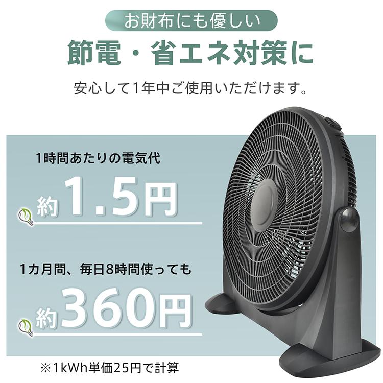扇風機 サーキュレーター 工場扇 業務用 工場扇風機 工業扇 工業 扇風機 サーキュレーター 工場扇 業務用 工場扇風機 工業扇 工業