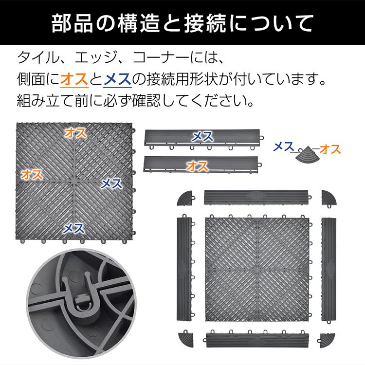 ガレージタイル エッジ コーナー セット タイル ガレージマット 床タイル ガレージ 床 マット フロアマット リノベ 車庫 バイクガレージ 駐車場 バイク 車 倉庫 |  | 14