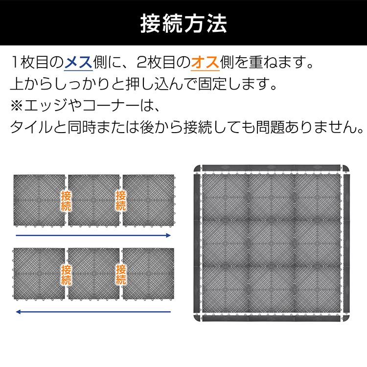 ガレージタイル エッジ コーナー セット タイル ガレージマット 床タイル ガレージ 床 マット フロアマット リノベ 車庫 バイクガレージ 駐車場 バイク 車 倉庫 |  | 15