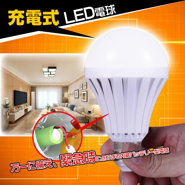 成功事例 Led電球が まぶしい時 の対処法 エジソン型フィラメント編 ヒカリスト ガジェット研究所