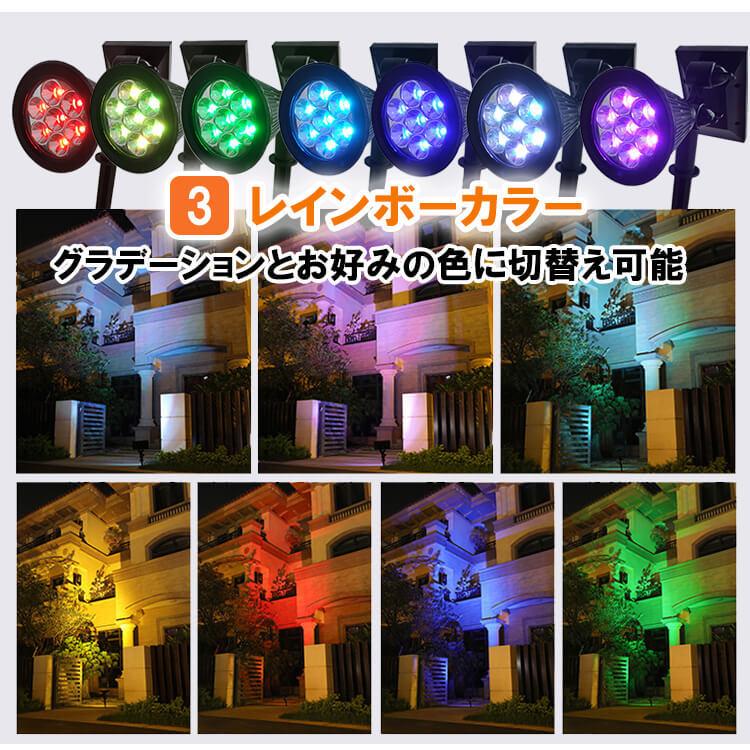 Led ライト ソーラー 太陽光 ガーデン 投光器 照明 明るい おしゃれ 車庫 駐車場 防犯 玄関灯 作業灯 セキュリティ 庭 屋外 Sl081 Sl081 Fkstyle 通販 Yahoo ショッピング