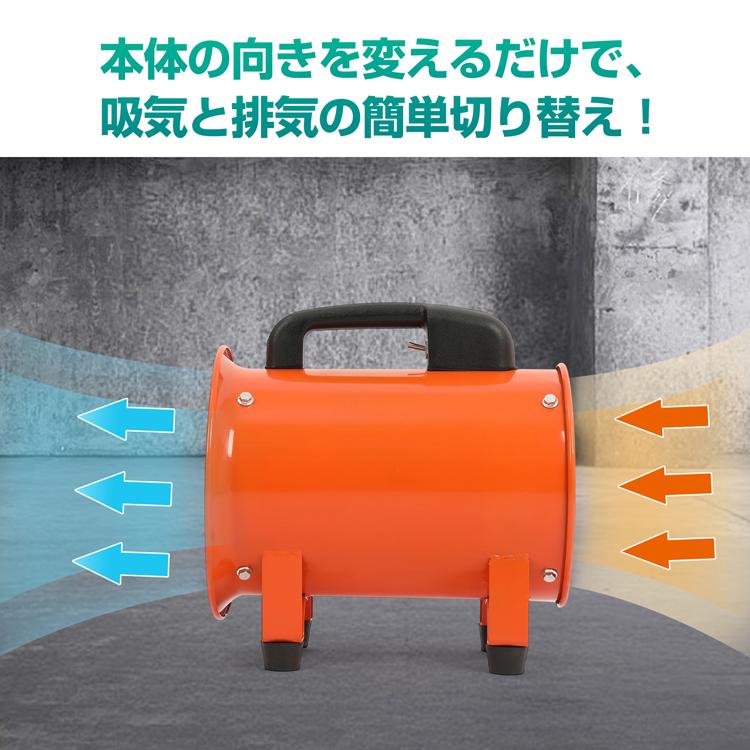 工場扇 排送風機 業務用扇風機 送風機 換気扇 工業扇 扇風機