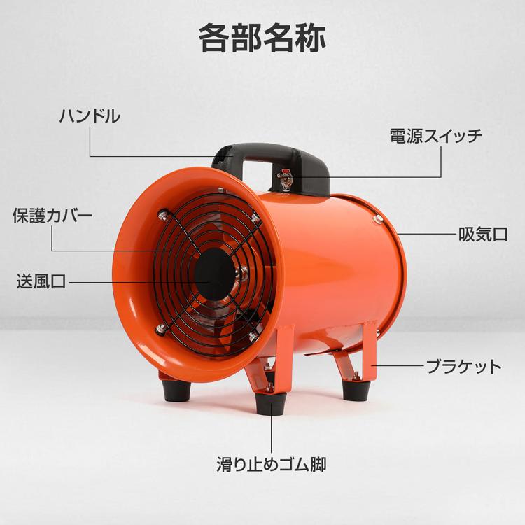 工場扇 排送風機 業務用扇風機 送風機 換気扇 工業扇 扇風機