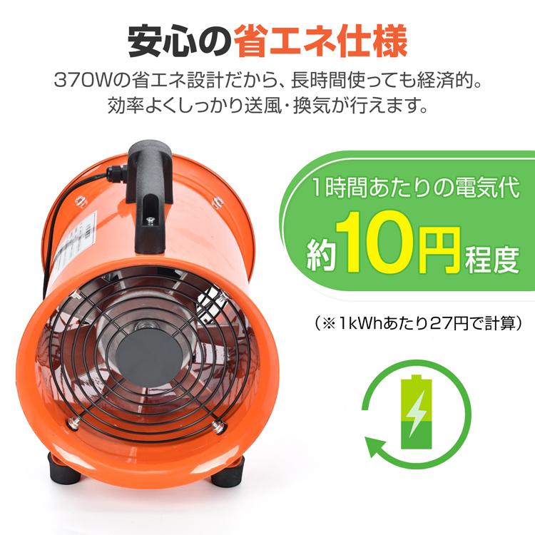 業務用扇風機 工場扇 換気扇 扇風機 サーキュレーター 熱中症対策