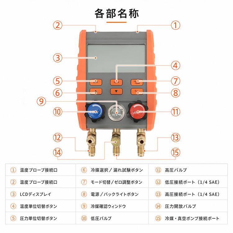デジタルマニホールドゲージ 冷媒用ダブルゲージ 冷媒 デジタルゲージ