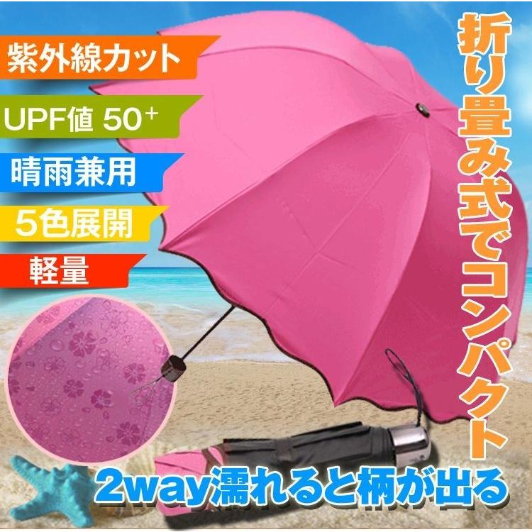 Uvカット晴雨兼用折りたたみ傘 傘 Angel おしゃれ かわいい 折りたたみ エンジェル 日傘 可愛い ポップ