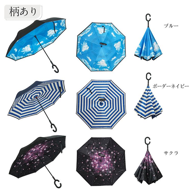 完全遮光 晴雨兼用日傘 ネイビー しいちゃん 完全遮光 晴雨兼用