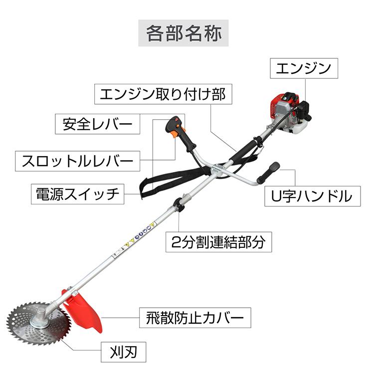 草刈り機 草刈機 エンジン 芝刈り機 草刈り ナイロンコード 刃
