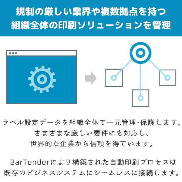 サブスク1年 BarTender Enterprise版 Ver. 11.5 バーテンダー ラベル作成ソフト エンタープライズ エディション ライセンス |  | 02