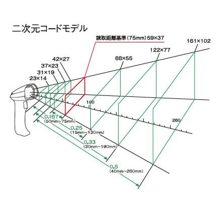 デンソー（DENSO） GT20Q-SMU デンソーウェーブ QR対応 USB バーコード