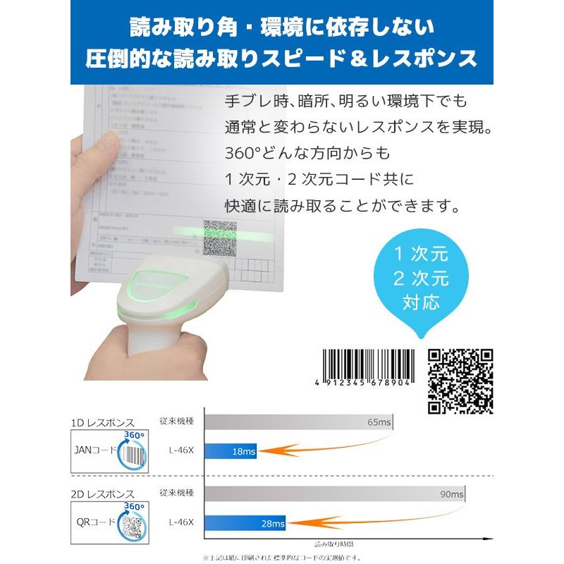 オプトエレクトロニクス L-46X QR対応 バーコードリーダー USBモデル
