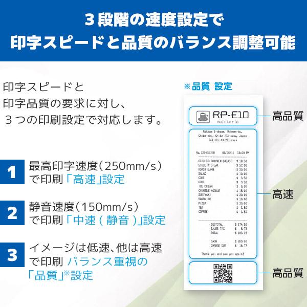 RP-F10 USB type-Cモデル スマレジ・エアレジ対応 セイコーインスツル レシートプリンター RP-F10-W27J1-5 RP-F10-K27J1-5 SII｜fksystem｜06