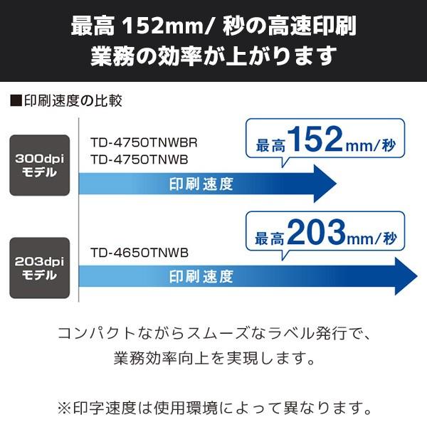 ブラザー工業 TD-4750TNWB-CU ラベル1巻付き ブラザー 4インチ 熱転写