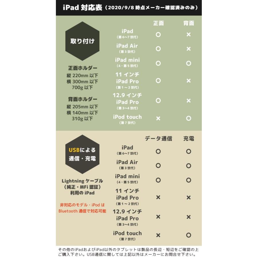 エプソン（EPSON） 2022年式 TM-m30II-S レシートプリンター