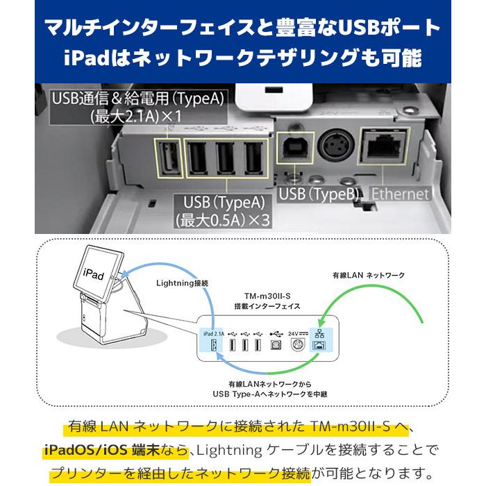 Tm M30ii S エプソン Epson Ipad向け タブレットpos用 レシートプリンター ターミナルモデル Usb Lan Bluetooth接続 スマレジ対応 感熱プリンター Posレジ Tm M30ii S Posレジ用品 エフケイシステム 通販 Yahoo ショッピング