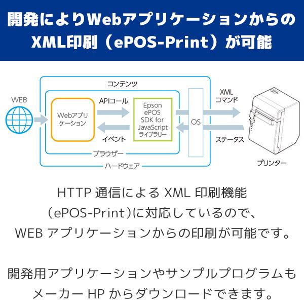 エプソン TM-T90KP レシートプリンター有線モデル TM90KPE571 エプソン TM-T90KP レシートプリンター有線モデル TM90KPE571