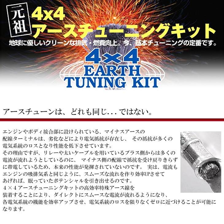 スズキジムニーJB64 マイナスアーシングセット。 スズキ ジムニー JB64